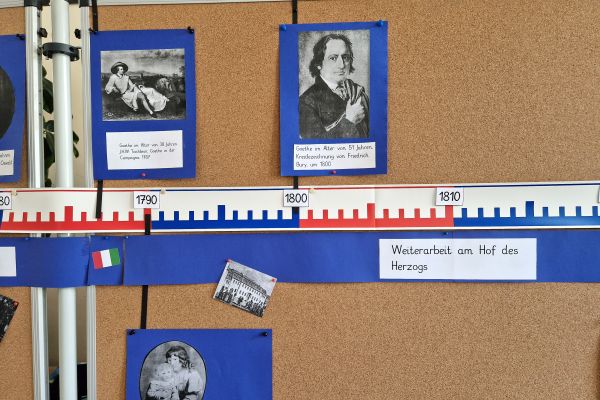 Lebenslauf Goethe an Pinnwand