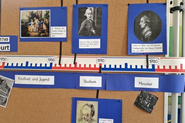 Lebenslauf Goethe an Pinnwand